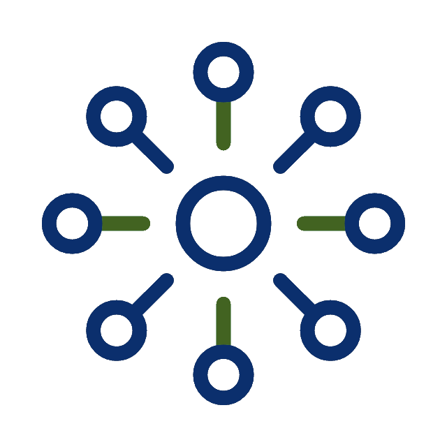 Improved Collaboration Improved Collaboration