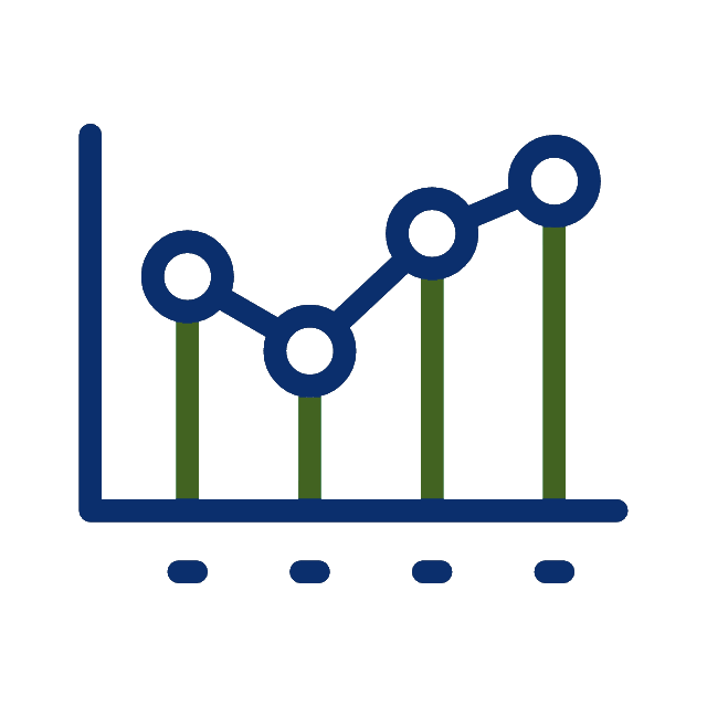 Improved Collaboration Improved Collaboration