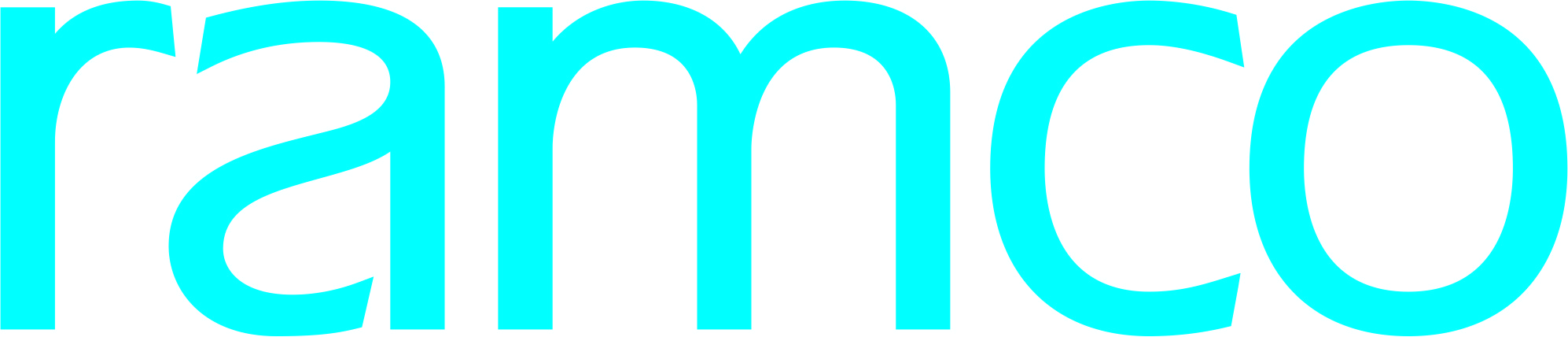 ramco